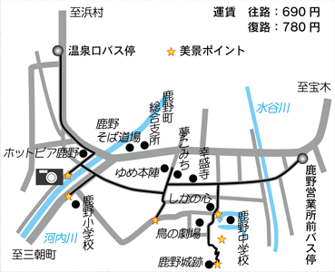鹿野城下町地図
