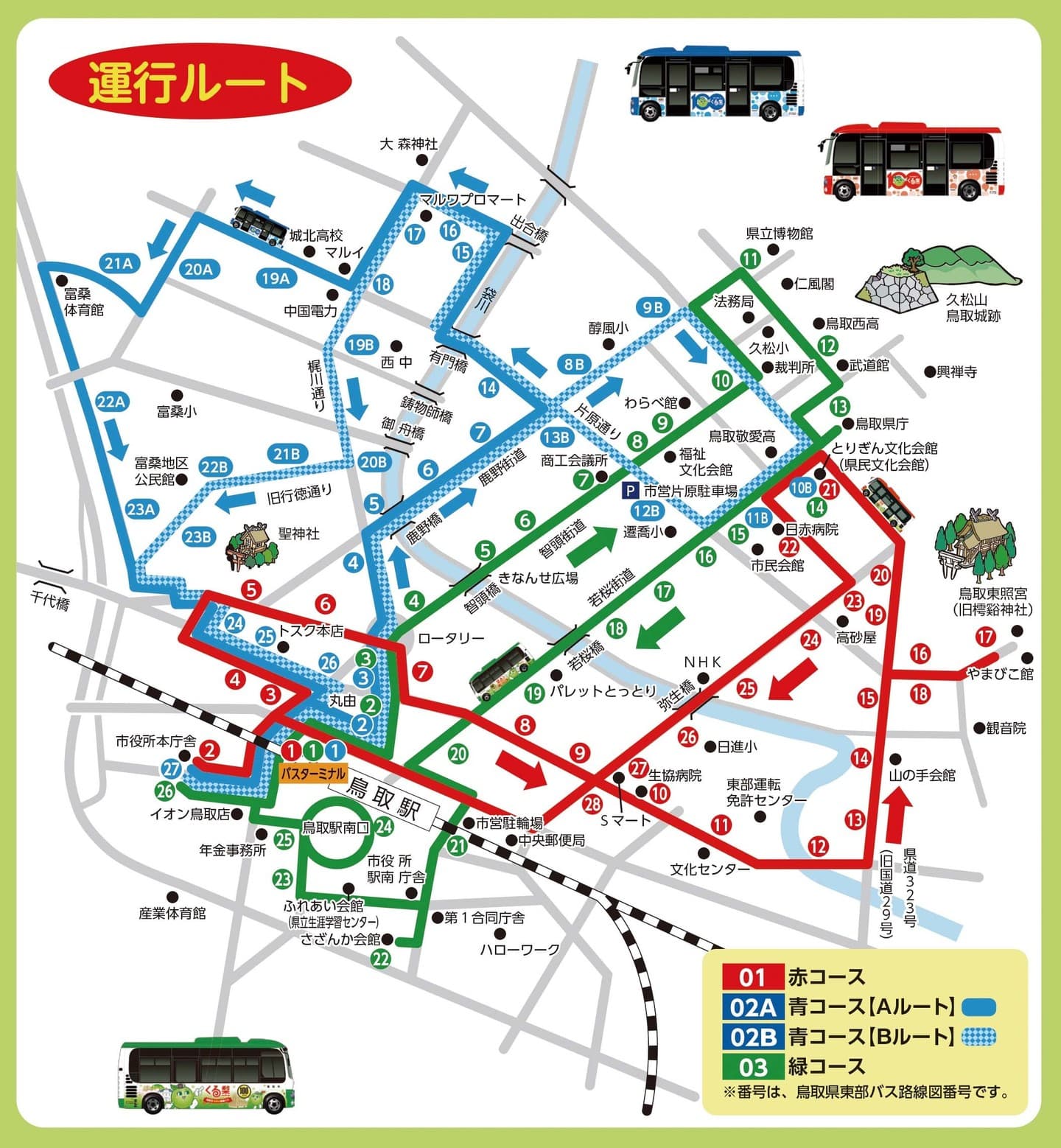 現行のルートマップ