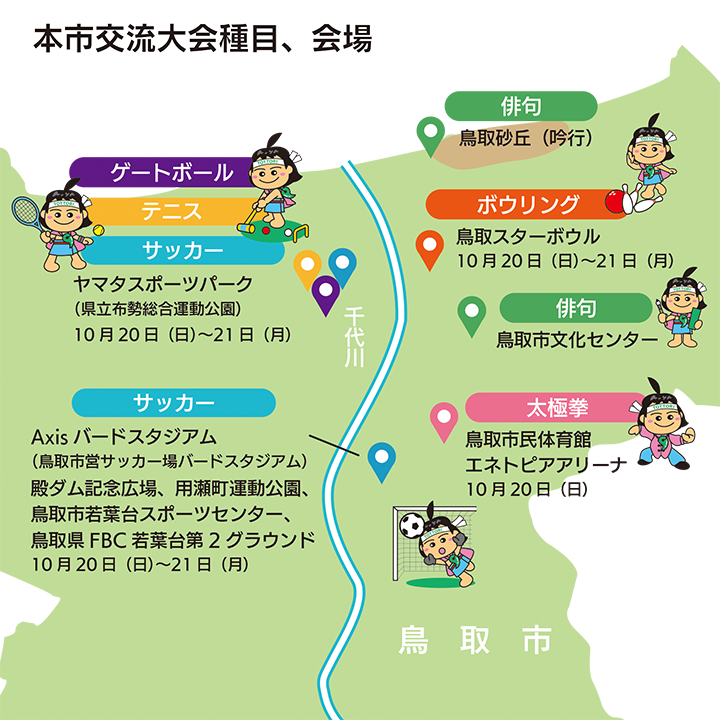 本市交流大会種目 会場