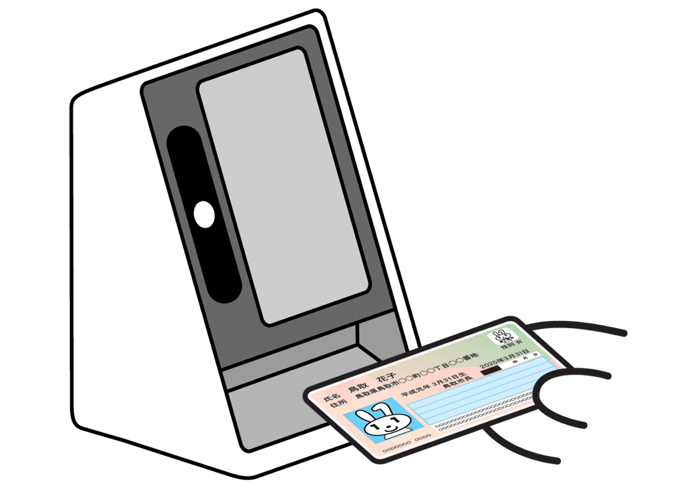 マイナンバーカードをカードリーダーに置いている図