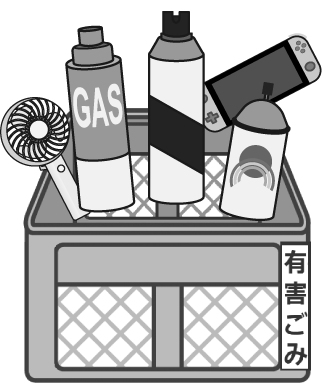 カセットボンベ缶・スプレー缶はごみ容器に直接入れる