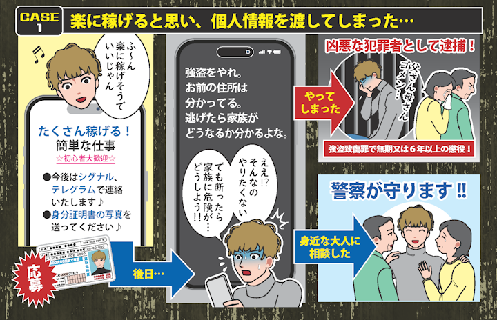 CASE1:楽に稼げると思い、個人情報を渡してしまった…