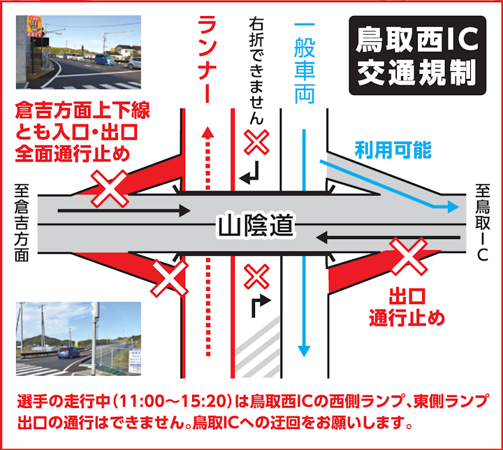 鳥取西IC 交通規制
