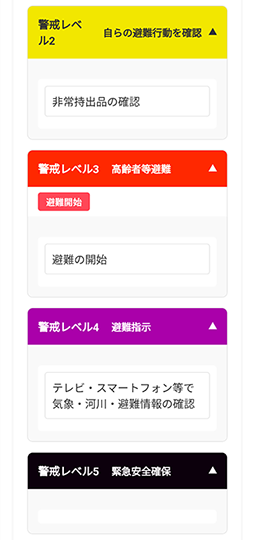 避難レベルごとの防災計画設定画面
