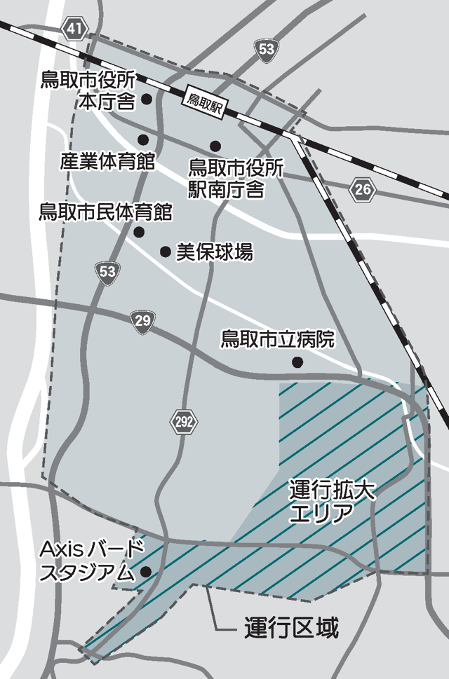 運行対象エリア