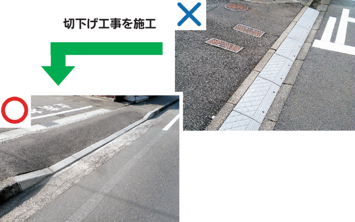 切り下げ工事