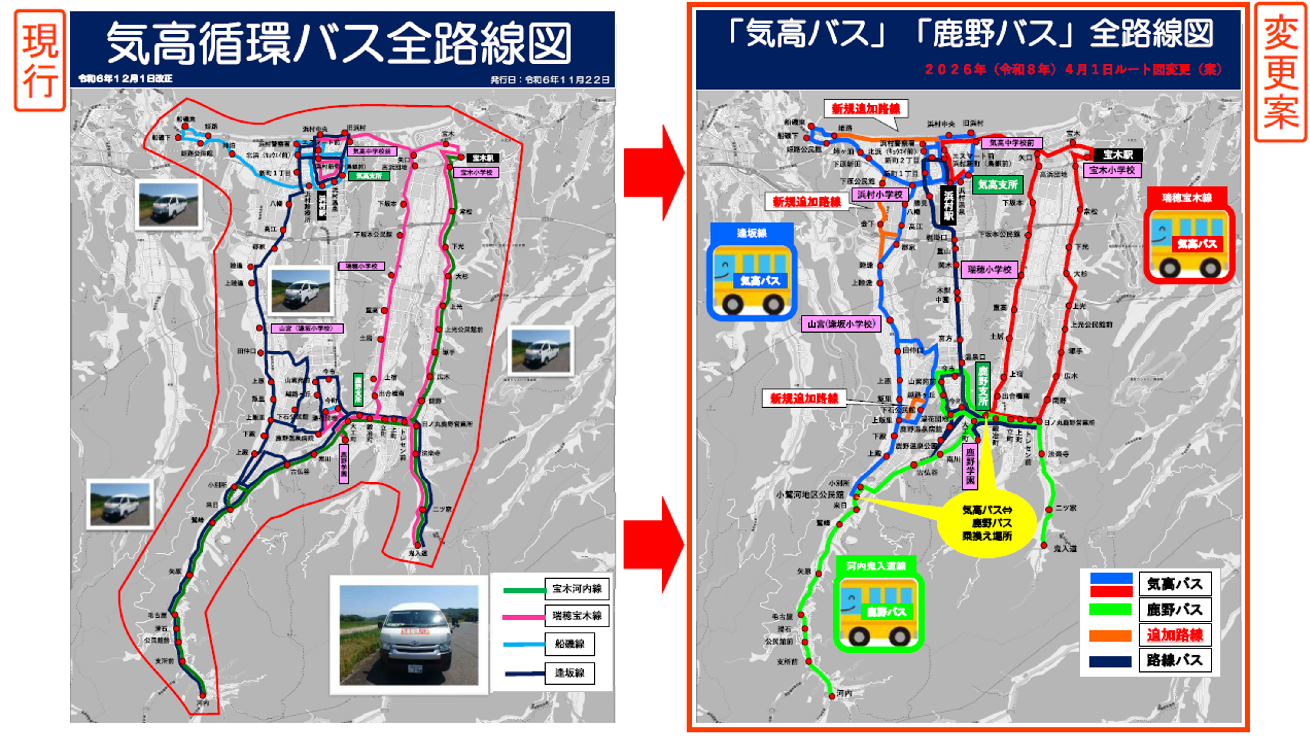 気高循環バス路線等見直し案
