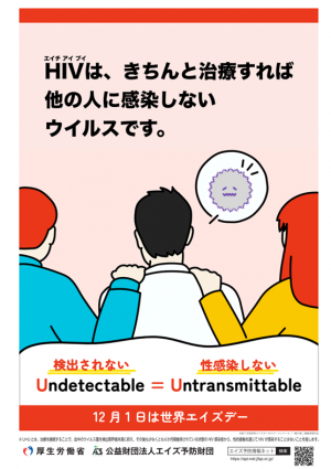 HIVのポスター