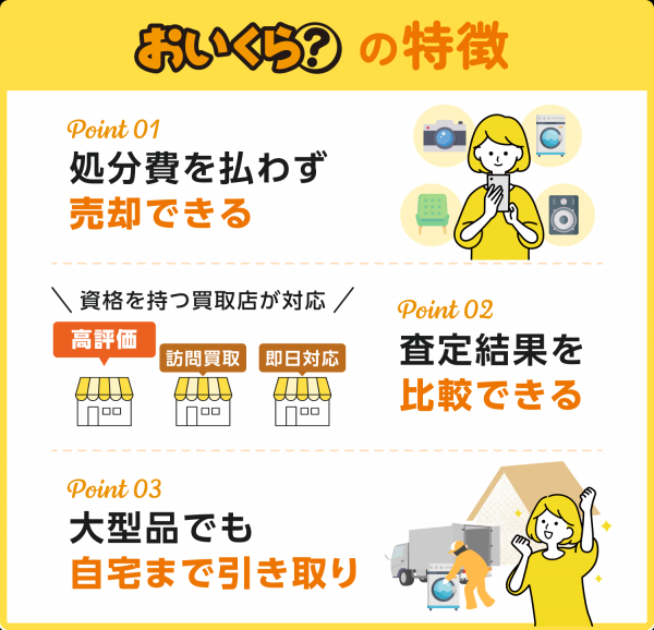 おいくらの特徴を説明する画像