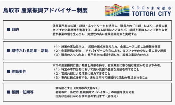 鳥取市産業振興アドバイザー制度