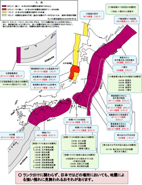 地震発生可能性