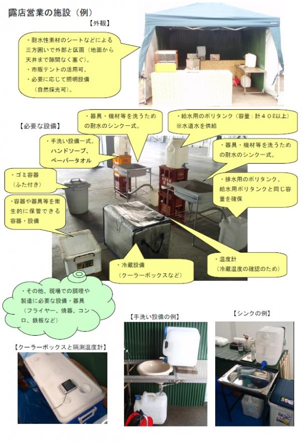 露店営業の施設（例）