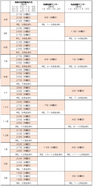 ３歳児健康診査 R8