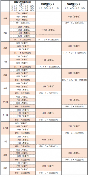 ６か月児健康診査 予定表 R8