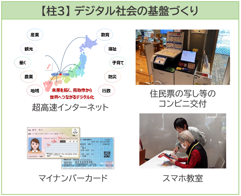 柱３