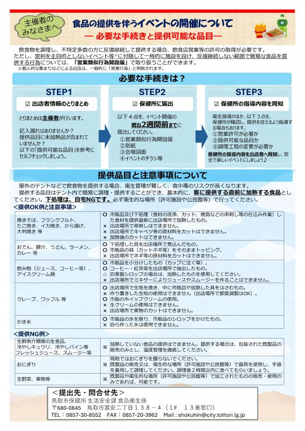 必要な手続きと提供可能な品目