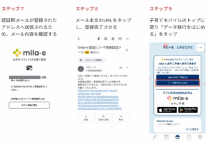 引き継ぎ手順3