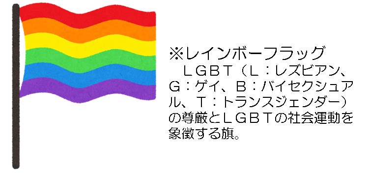 レインボーフラッグの画像