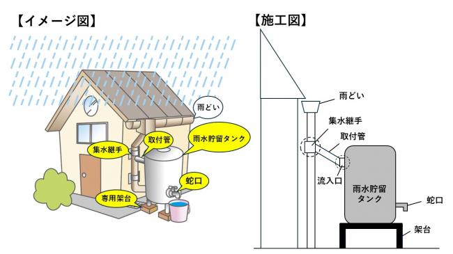 イメージ図及び施工図