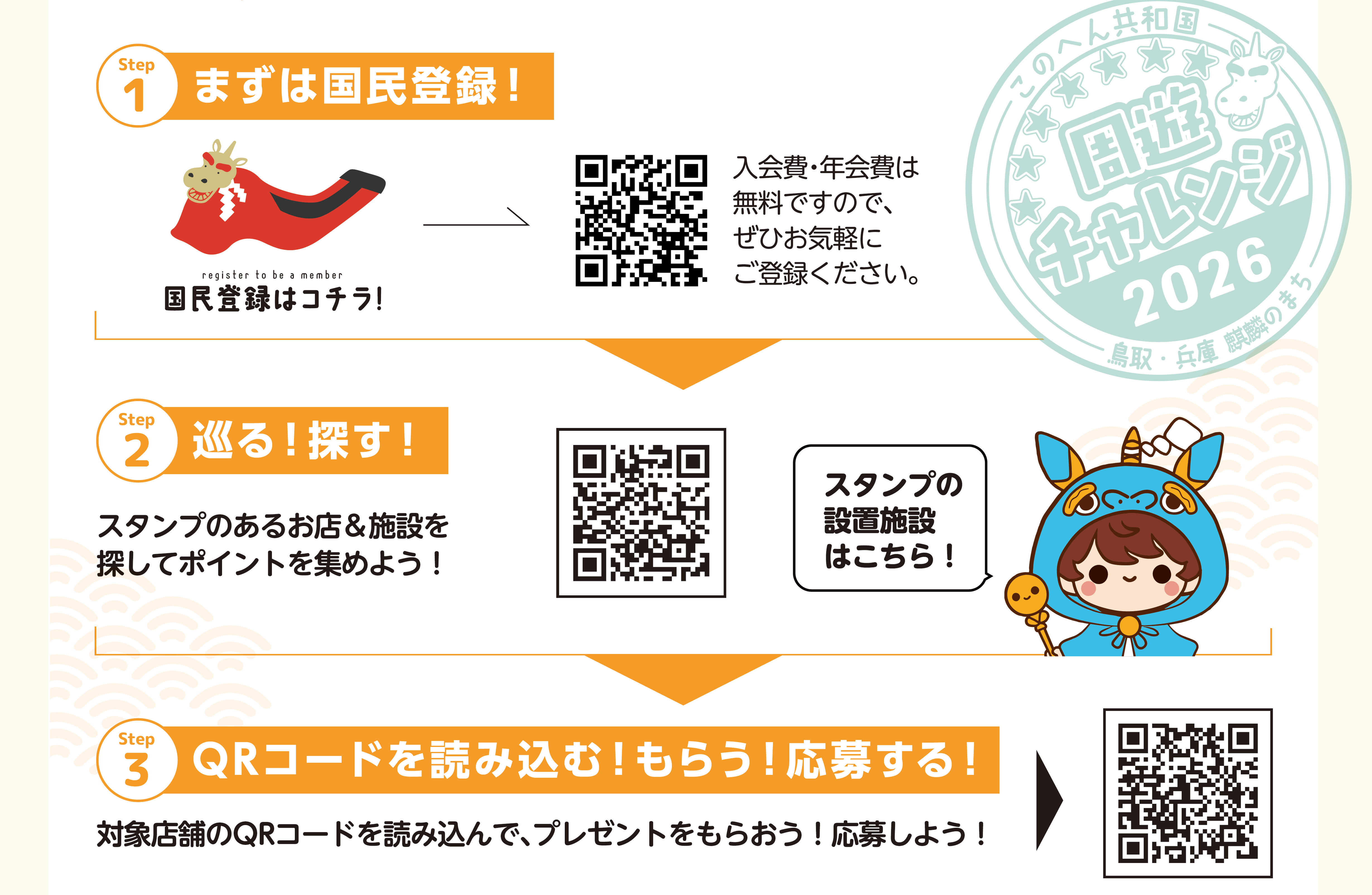 参加方法概要図