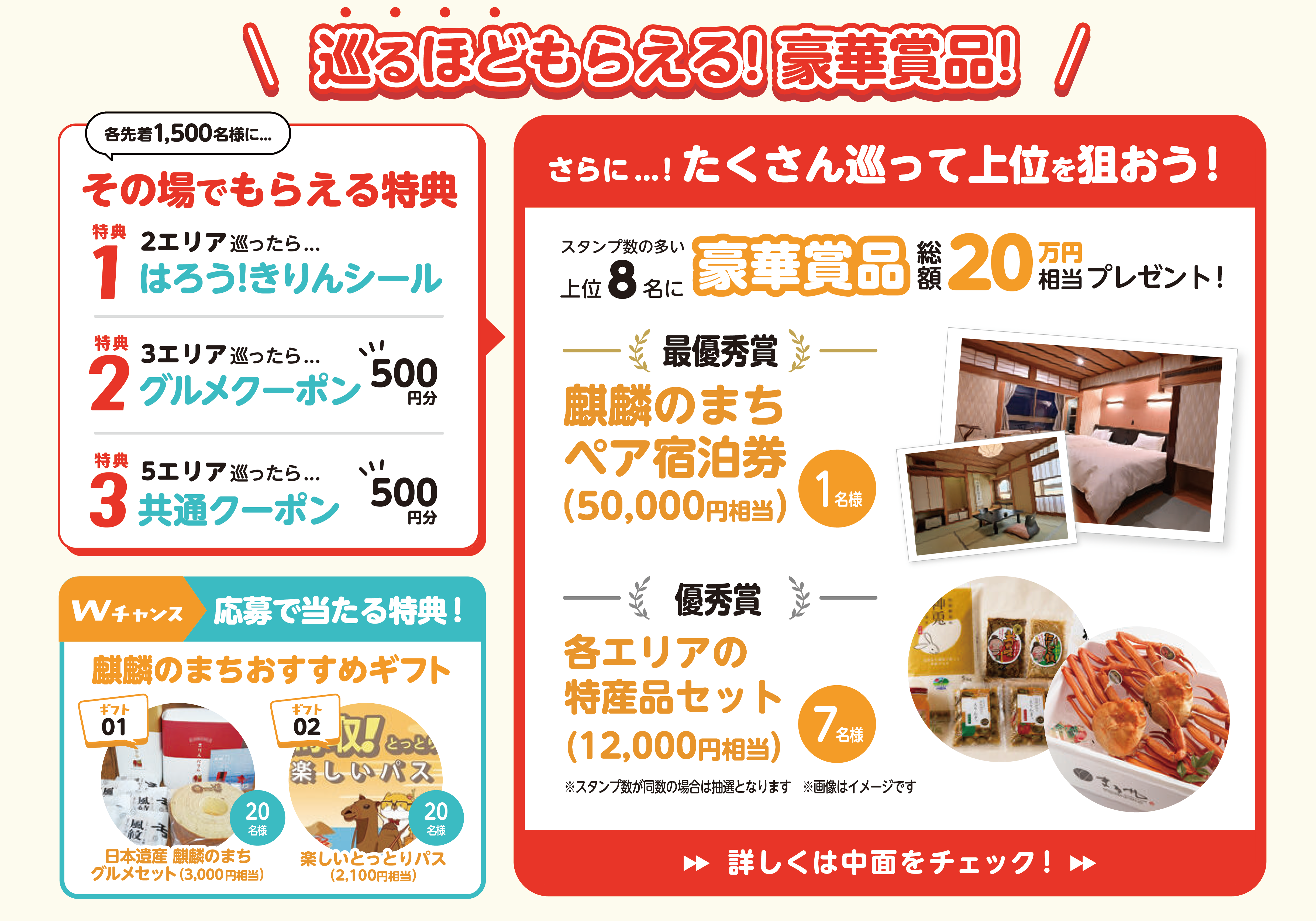 特典賞品の参考画像