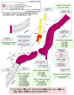 地震発生可能性の長期評価(図)