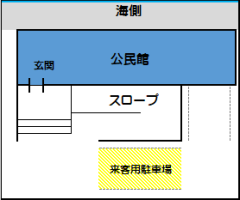 駐車場ご案内