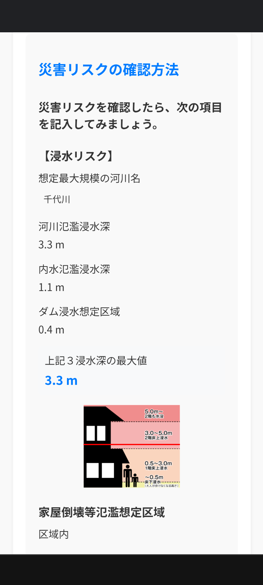 マイタイムラインの画像1