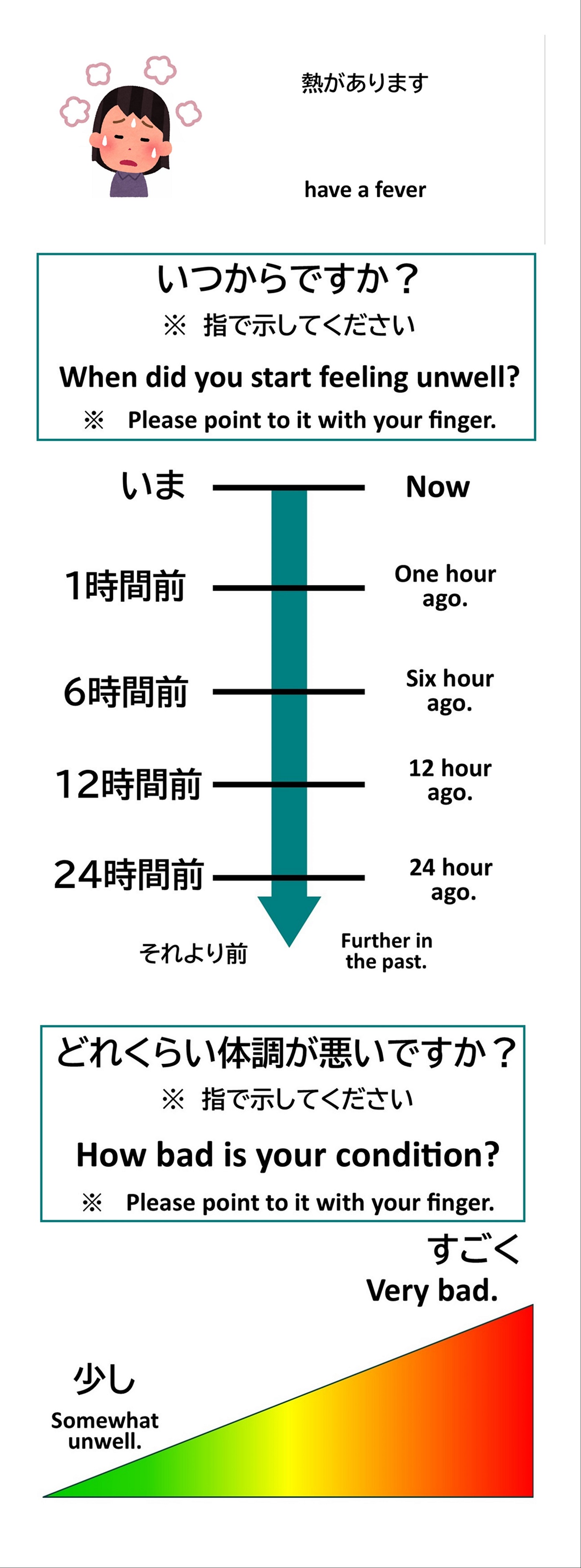 コミュニケーション支援ボードの画像2