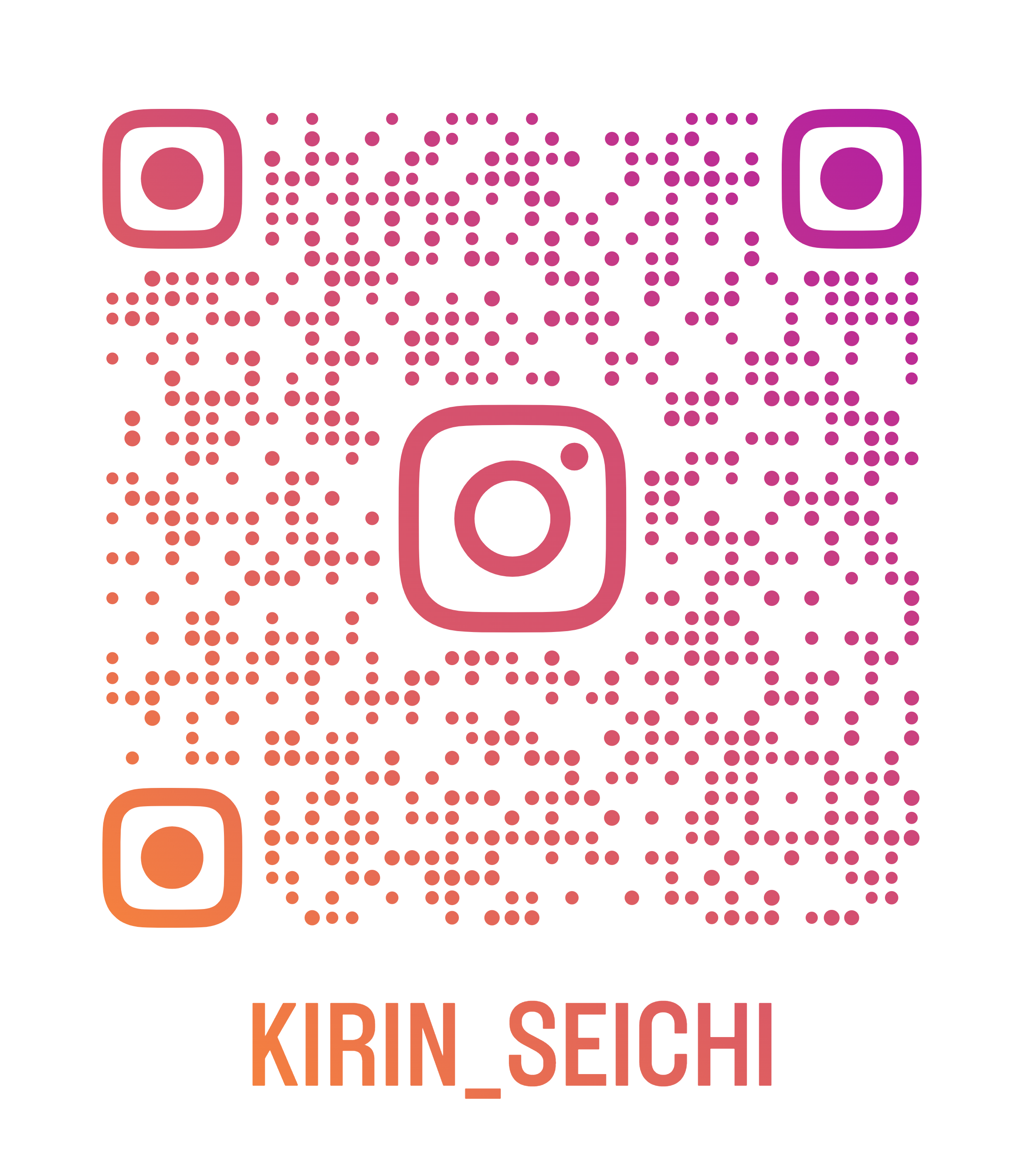 二次元コードの画像