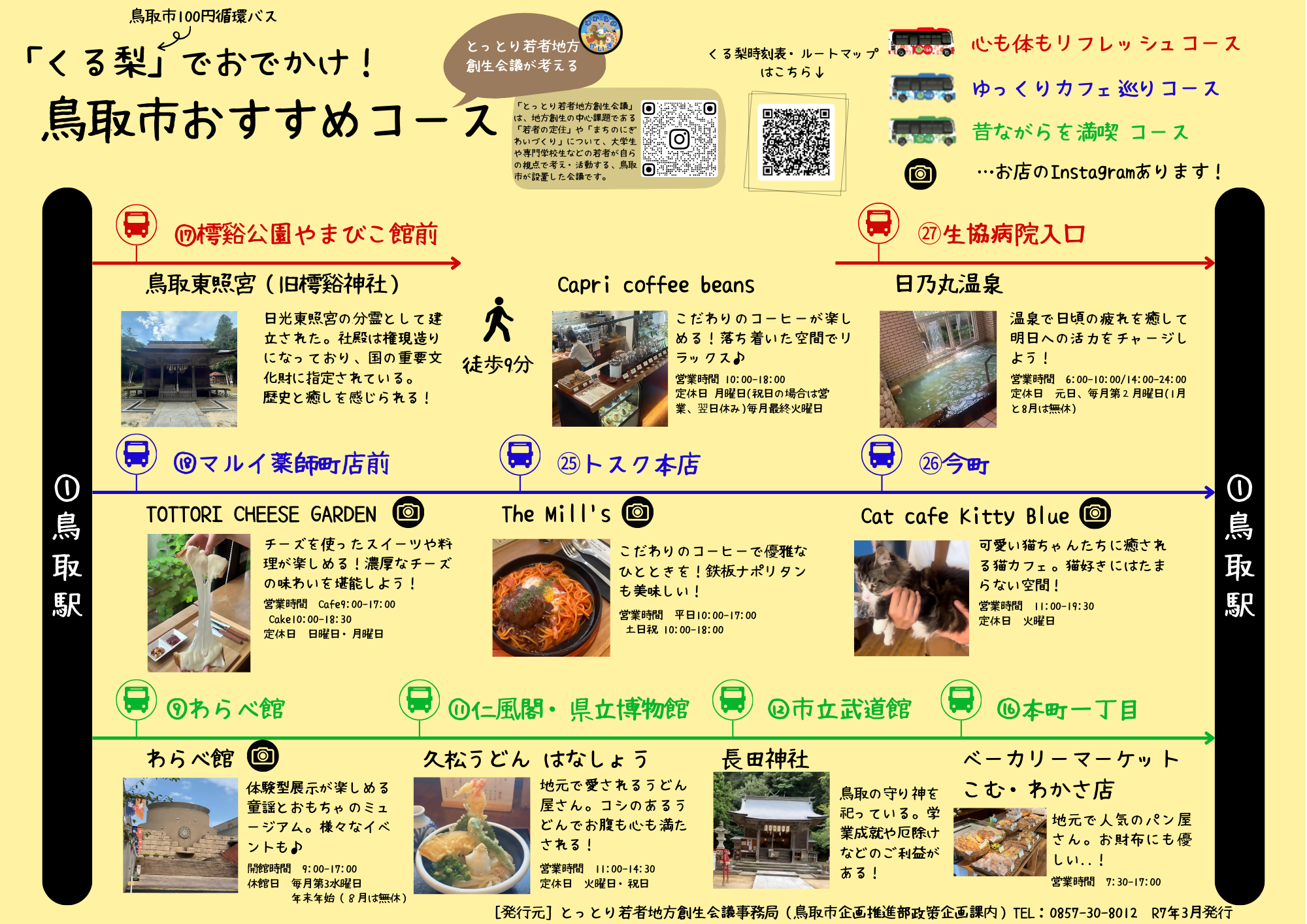 「くる梨でおでかけ！鳥取市おすすめコース」の作成の画像