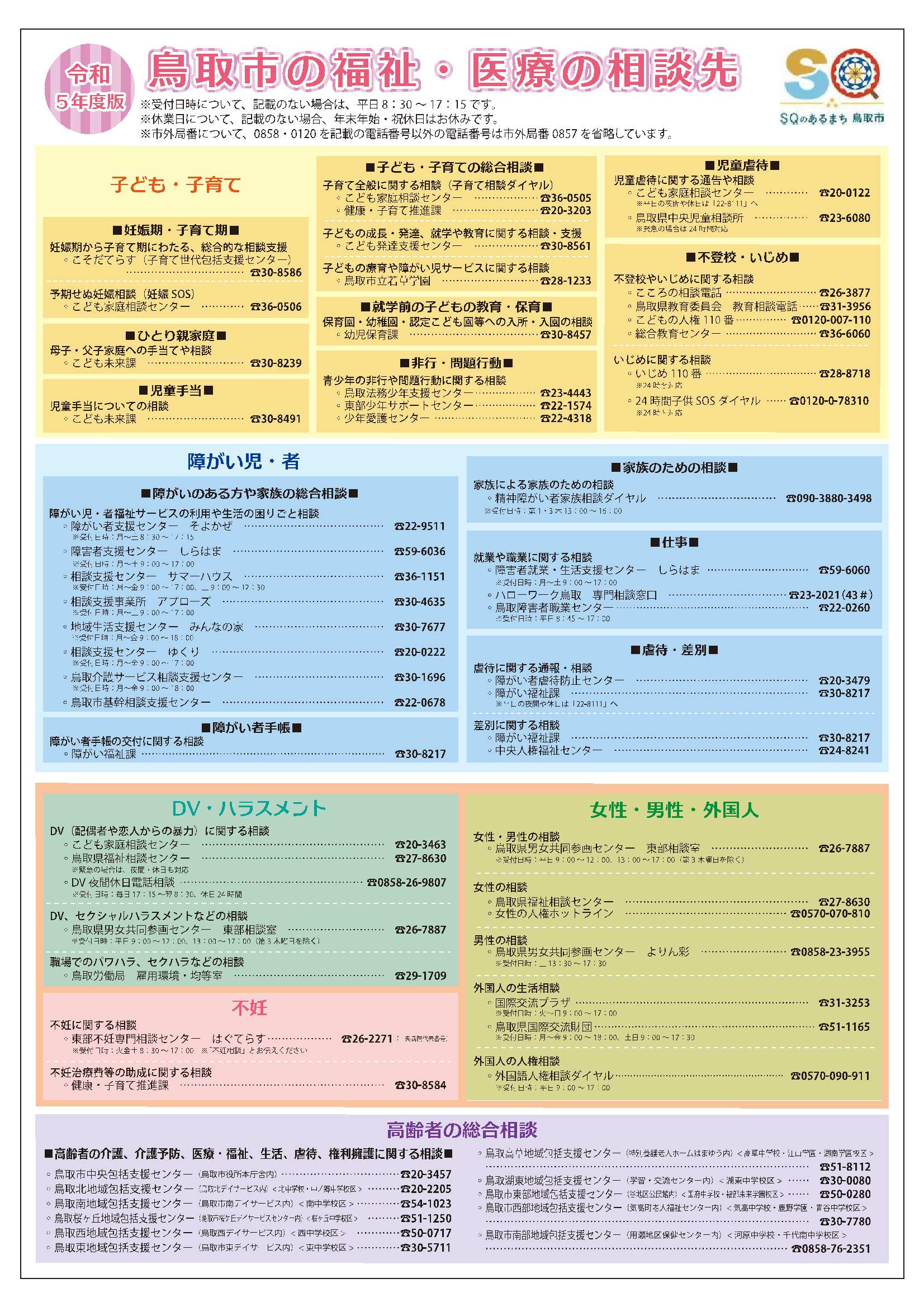 鳥取市福祉・医療の相談先の画像1
