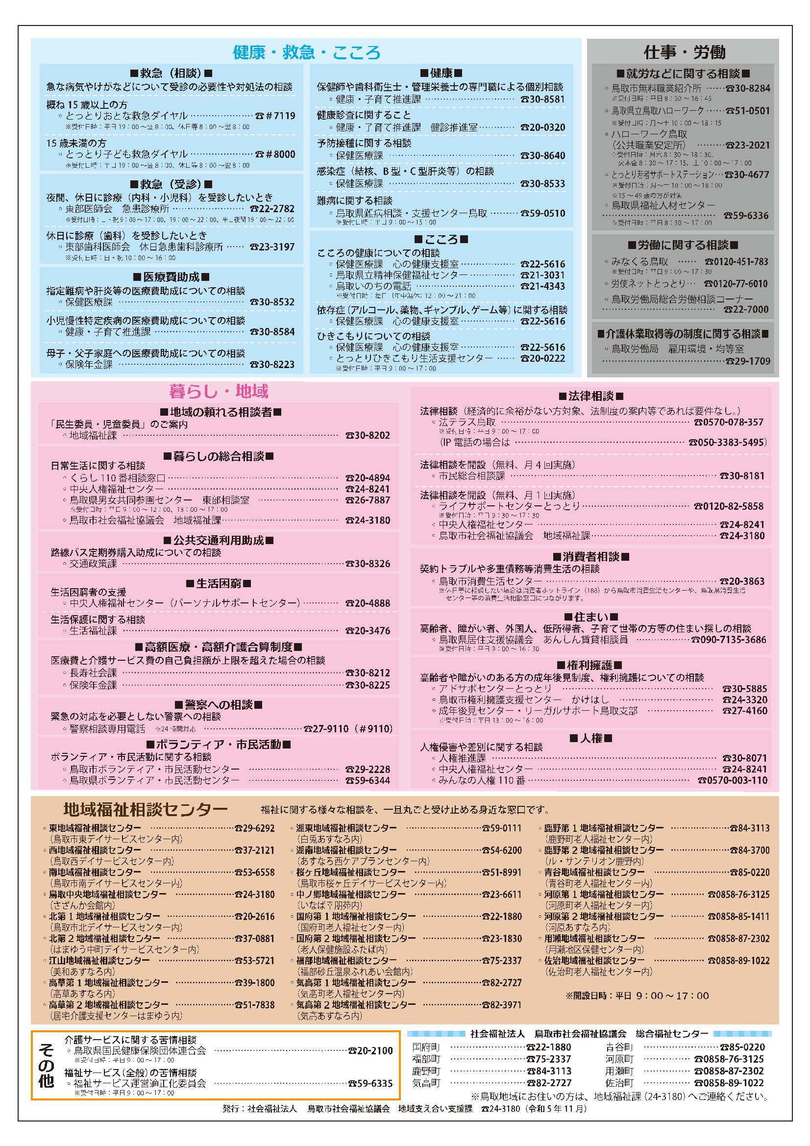 鳥取市福祉・医療の相談先の画像2