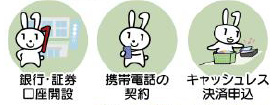 2.各種民間オンラインサービスの申込・利用（5月11日より順次対応予定）の画像