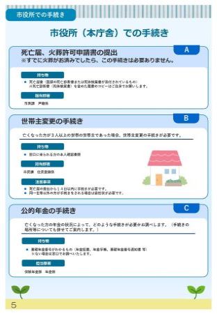 おくやみハンドブック見本の画像１