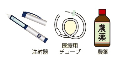 医療系廃棄物・危険なものの画像