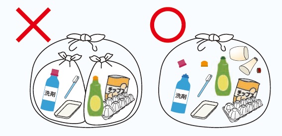 プラスチックごみの出し方の注意の画像