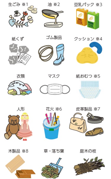 可燃ごみの代表例の画像