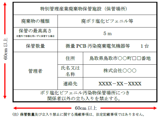 保管場所の掲示例の画像