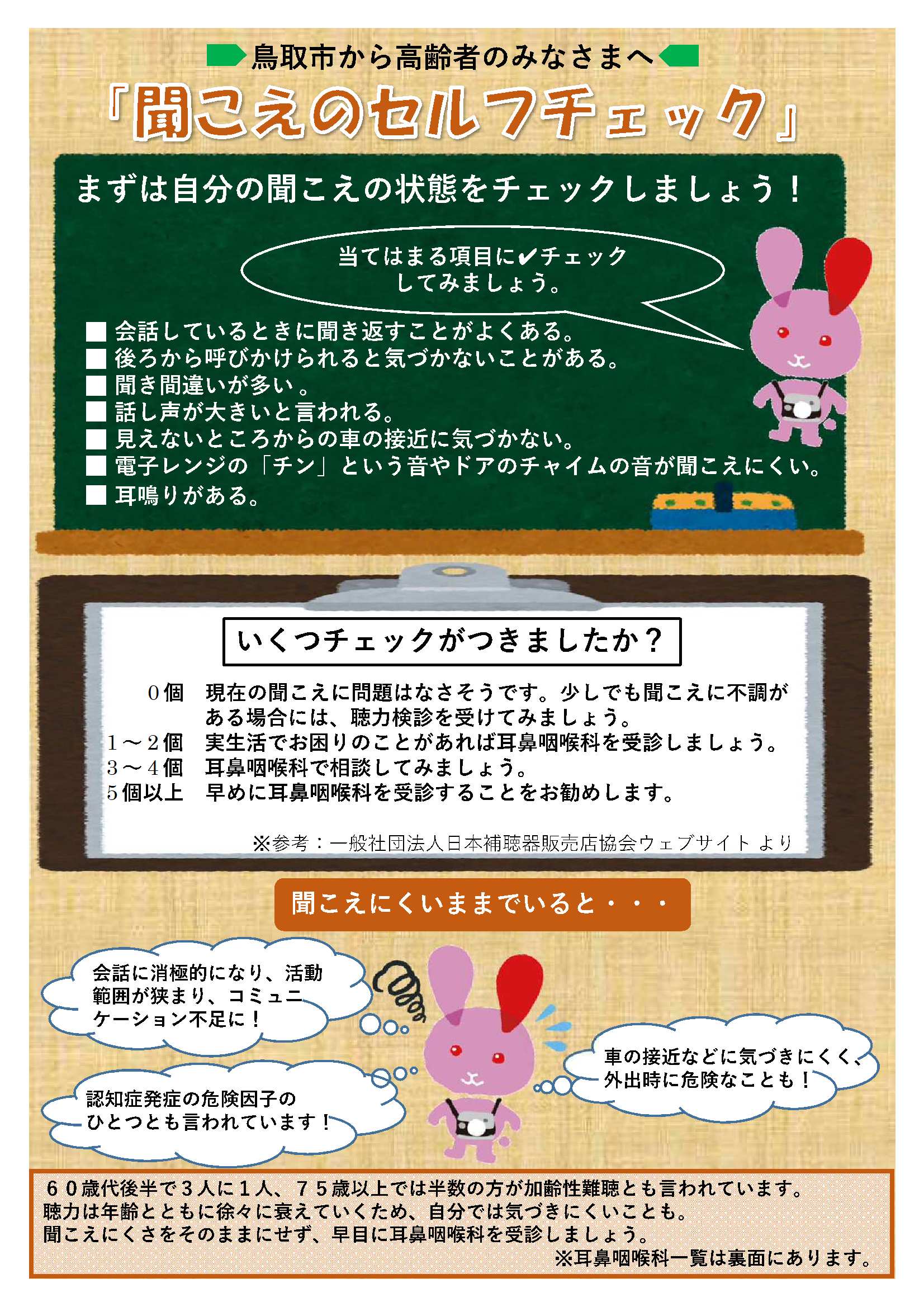 聞こえのセルフチェックちらし表