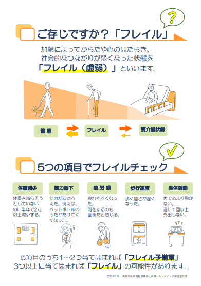フレイル予防ちらしの画像1