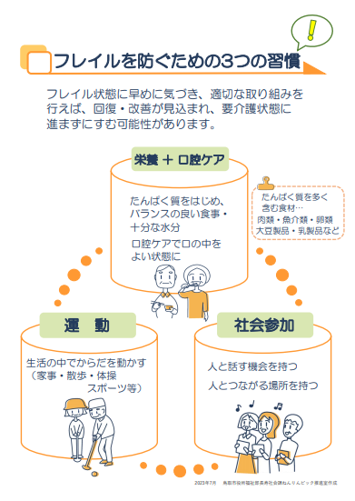 フレイル予防ちらしの画像2