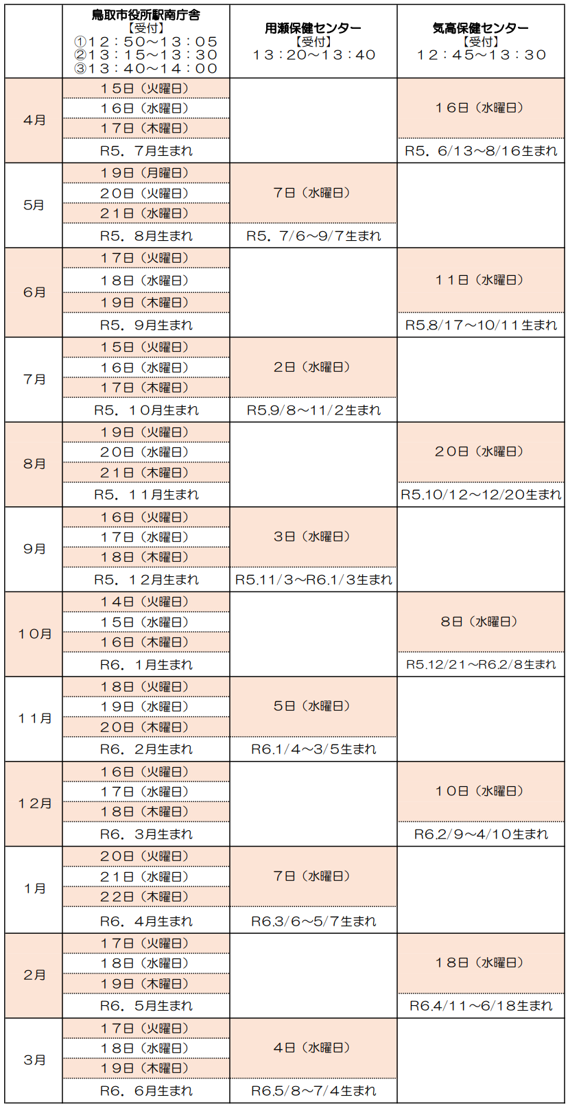 令和7年度　健康診査日程の画像