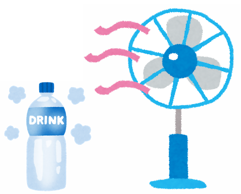 扇風機の前に置くことの画像