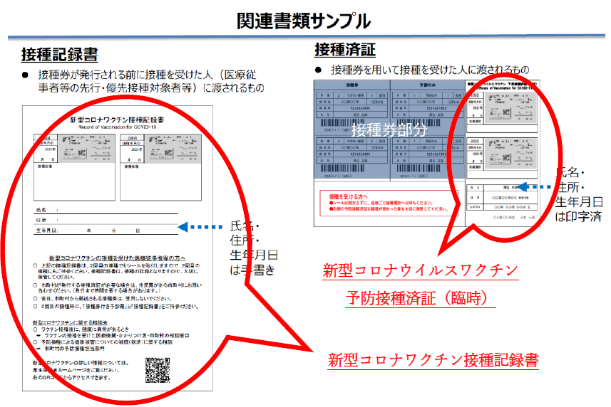 【国内用】国内で使用する接種証明書（書面版）の画像