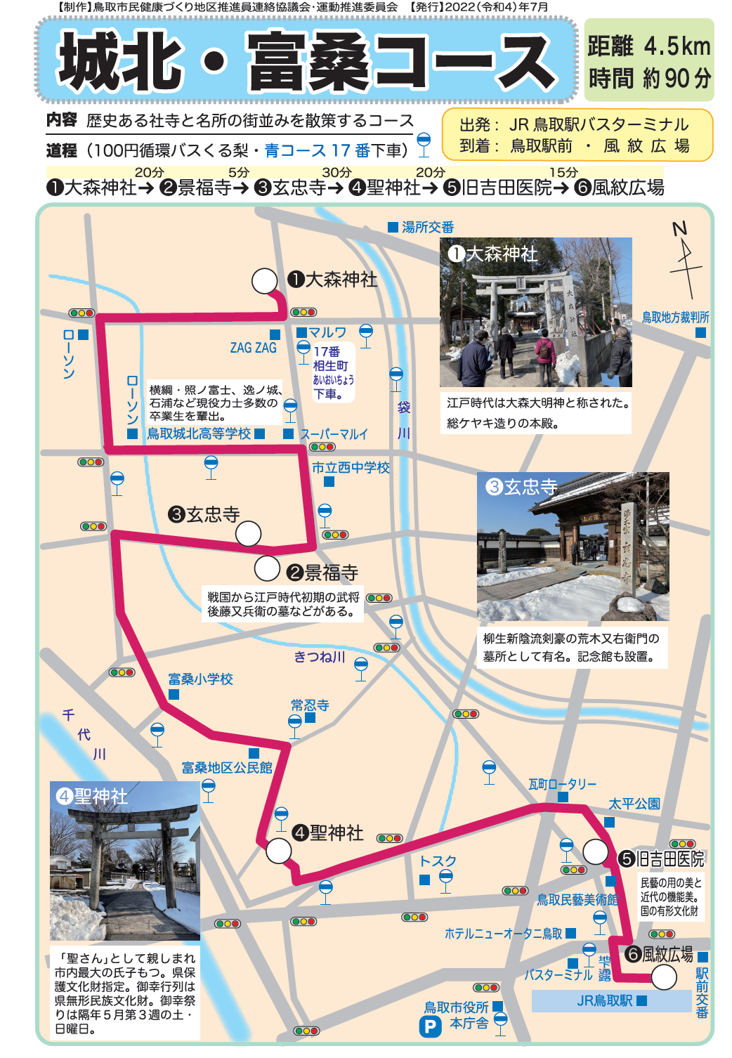 ウォーキングマップ（ジョウホク・フソウコース）の画像