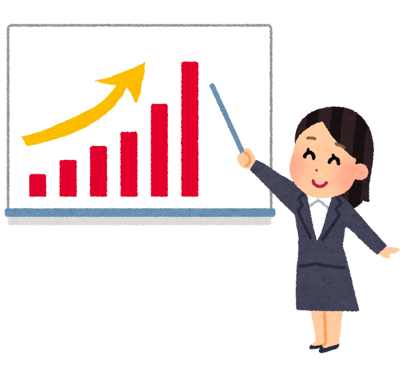 企業が取り組むメリットの画像2