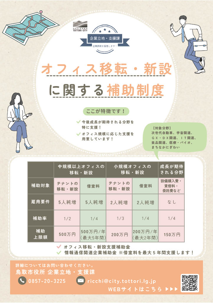 本補助金の概要の画像