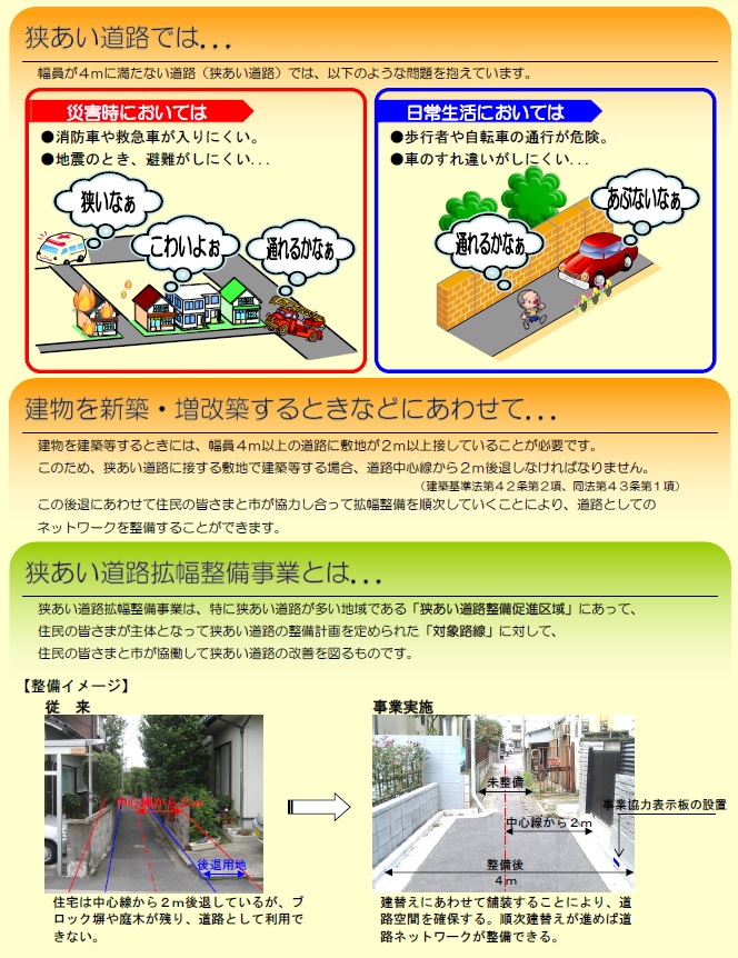 狭あい道路拡幅整備事業の画像1