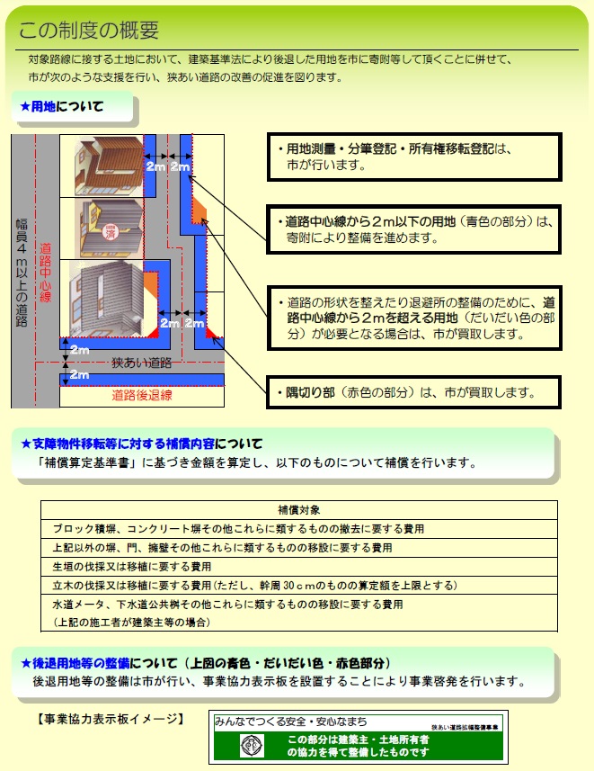 狭あい道路拡幅整備事業の画像2
